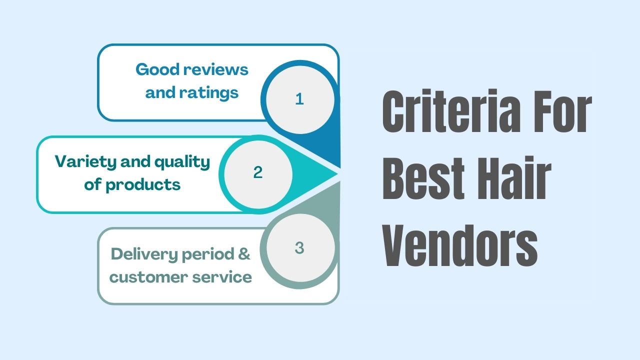 Criteria for selecting the best vendors