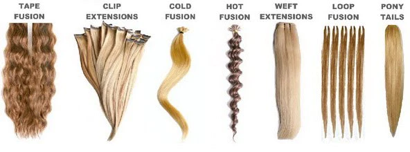 Choose Best Hair Extensions For Natural looking Strands